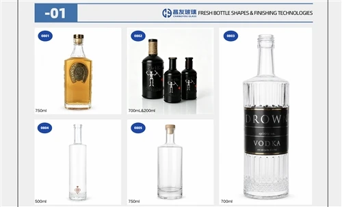 „Changyou Glass“ išleidžia 2026 m. rugpjūčio mėn. naujienas: naujas stiklinių butelių dizainas, m...